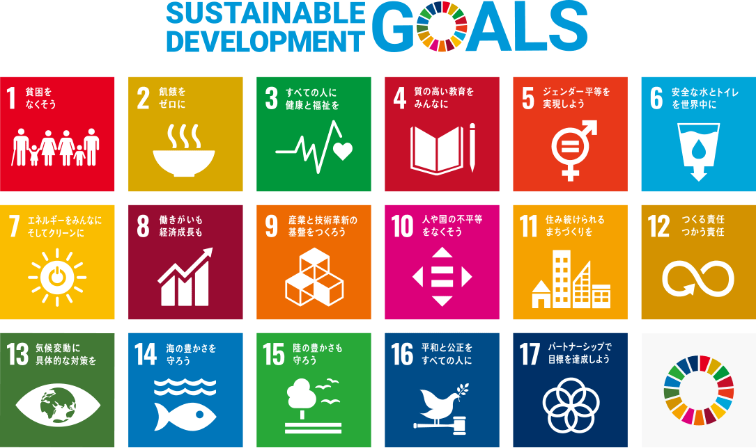 三重淡水魚のSDGs