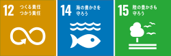 三重淡水魚のSDGs