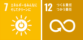 三重淡水魚のSDGs